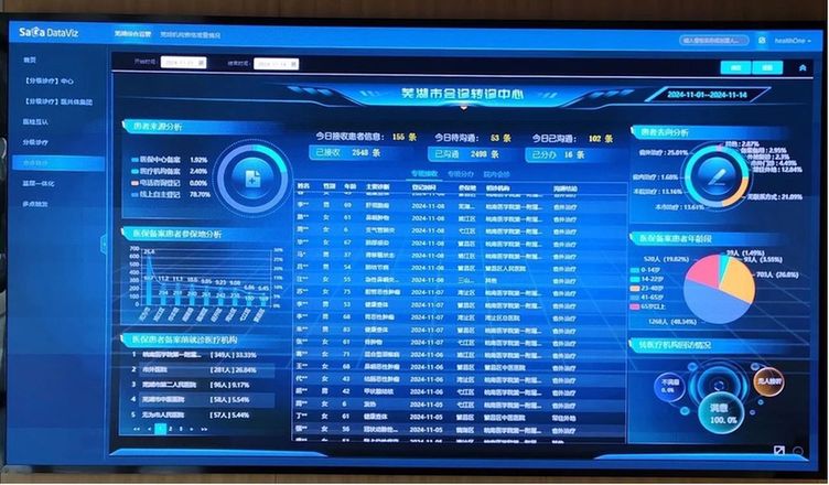 一张检查单背后的“医改”温度