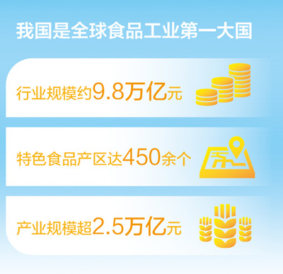 特色农产品变身优势产业(大数据观察)