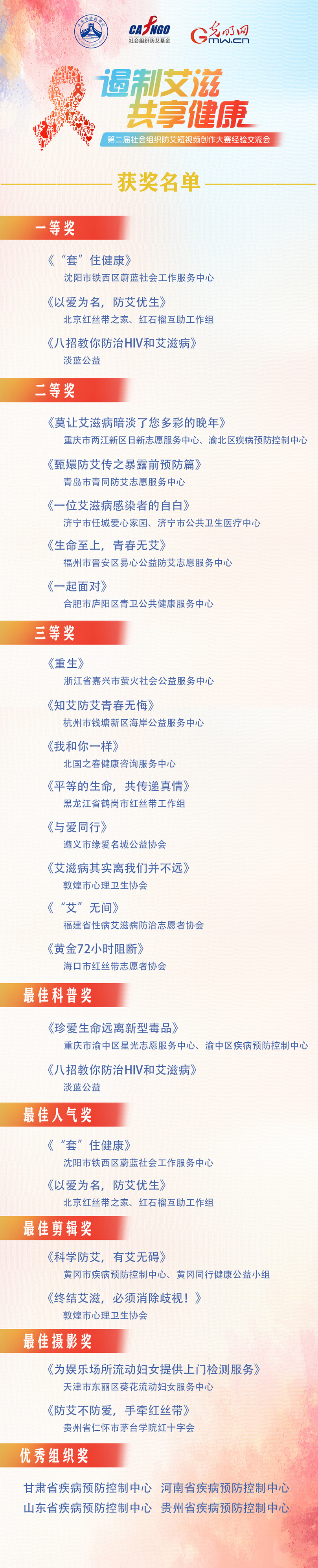 社会组织参与艾滋病防治基金阶段性总结暨经验交流会在京举行