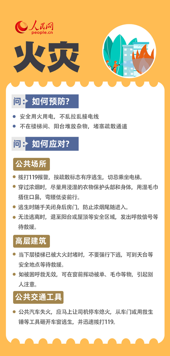 全国防灾减灾日 这些知识你掌握了吗？