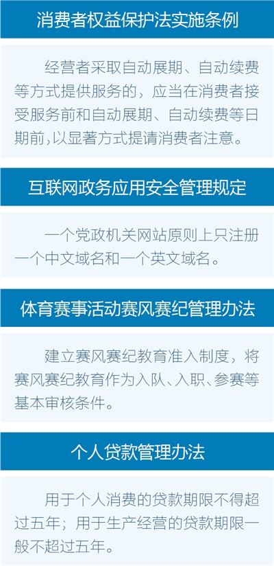 整治预付式消费、大数据“杀熟”等问题，消保条例7月1日起施行—— 为保护消费者亮出更多实招