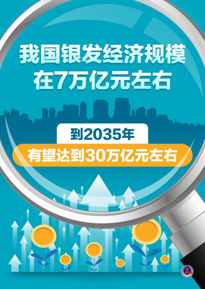 近3亿老年人！中国“养老”加速变“享老”