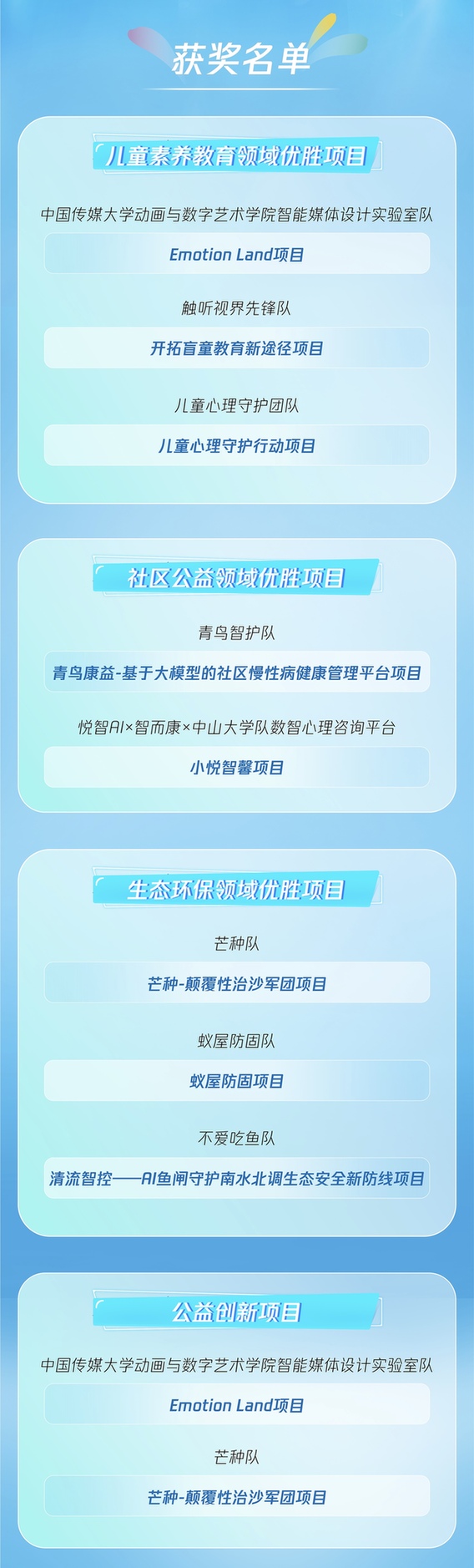 第四届Light技术公益创造营收官！技术工具箱扩容，助力公益低门槛落地