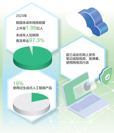 未成年人上网如何更加清爽