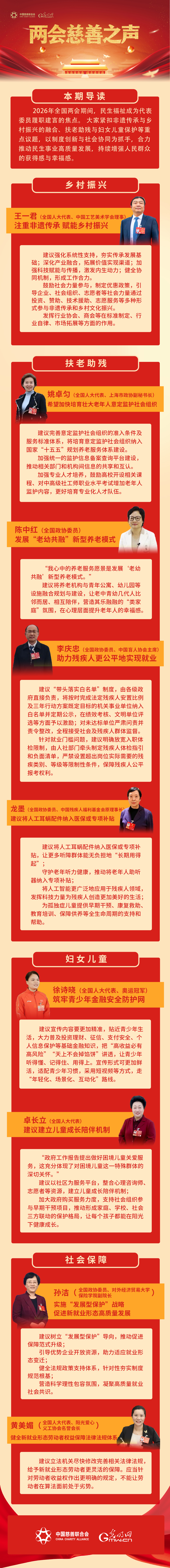两会慈善之声丨代表委员为老年人、残疾人权益保障建言