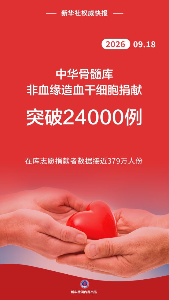 中华骨髓库非血缘造血干细胞捐献突破24000例